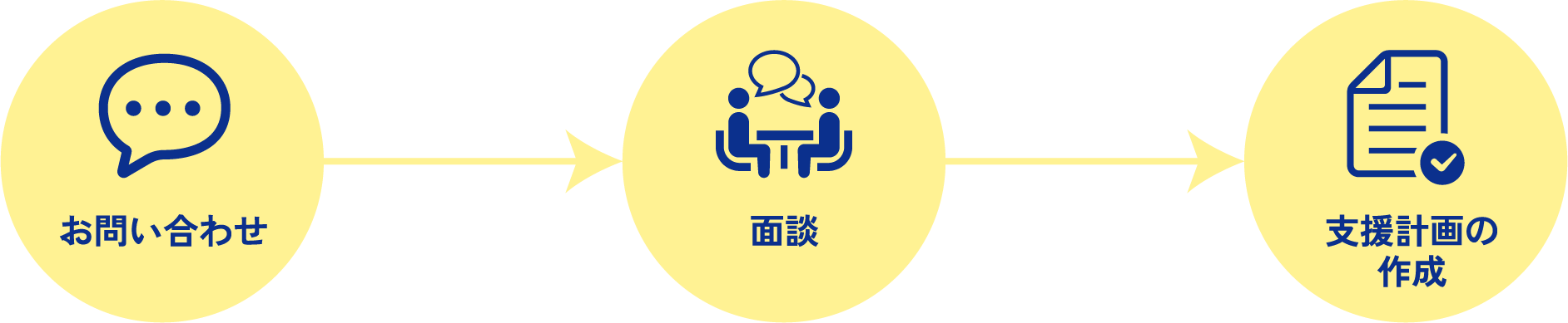 ながれ
