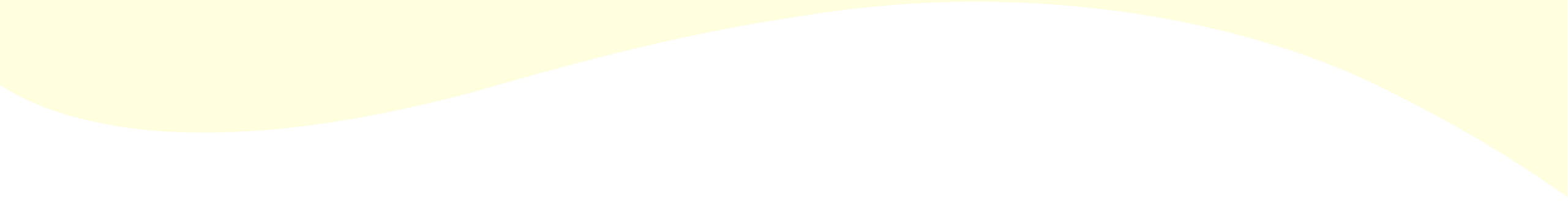 波
