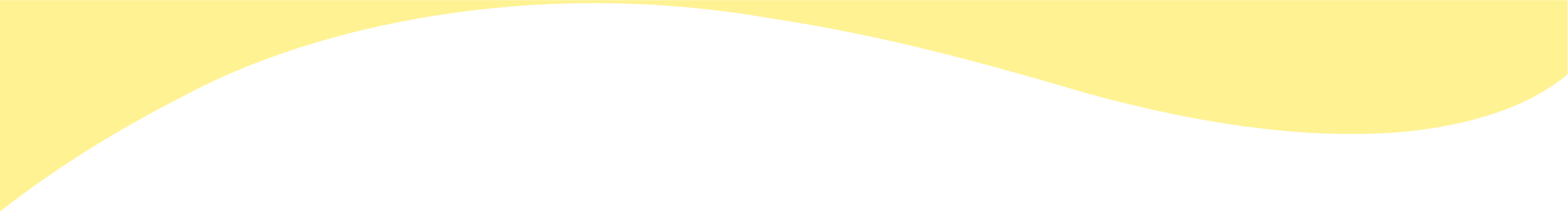 波