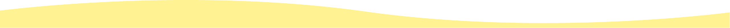 波